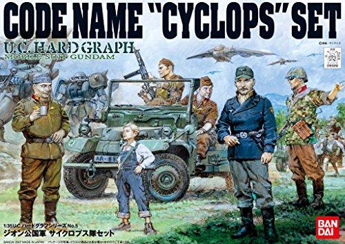 

Bandai Hobby UCHG Earth Federation (EFGG) Zeon Cyclops Team Set