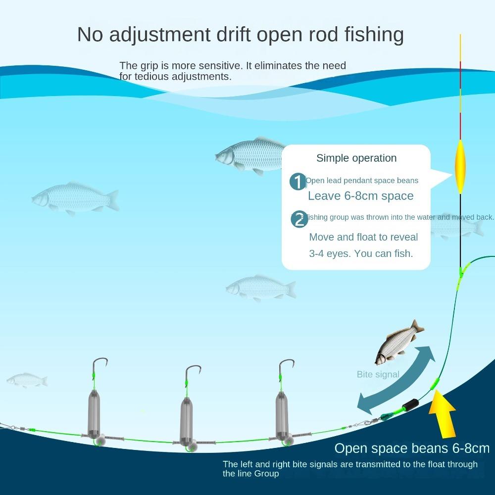 2set Iseni Hook Carp Fishing Hook Barb Carp Rigs Fishing Lure Fishing Hair Rigs Hook  Fishing Tackle