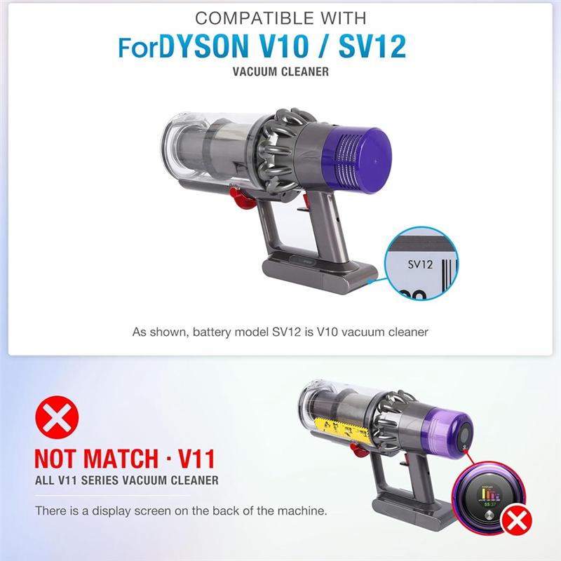 AT28-Main Body Assembly For Dyson V10 SV12 Vacuum Cleaner Main Body Assembly Service Assembly Housing Part как
