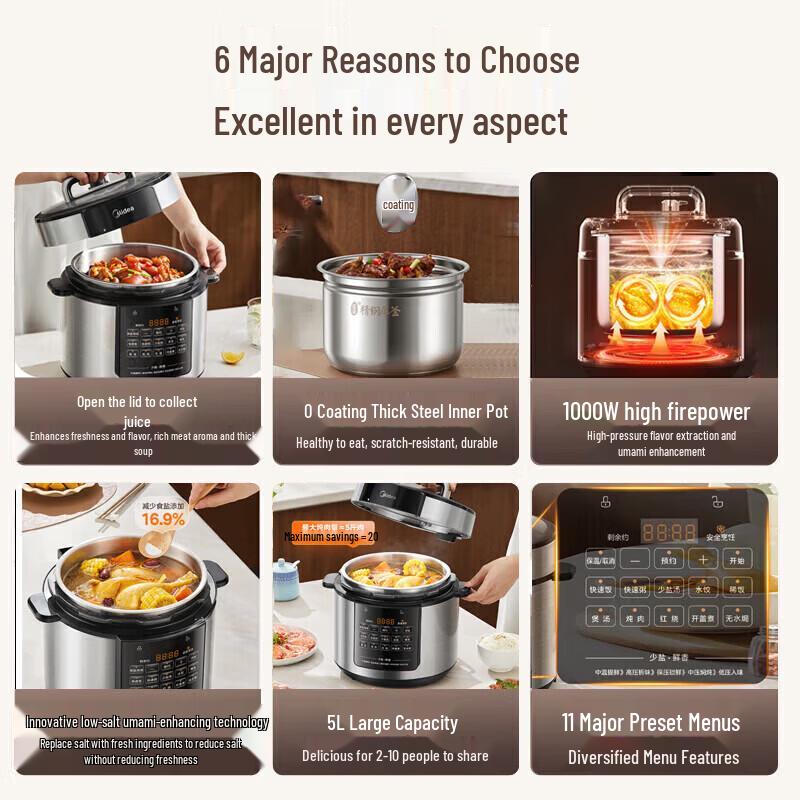 Midea 5L Dual-Pot Electric Pressure Cooker