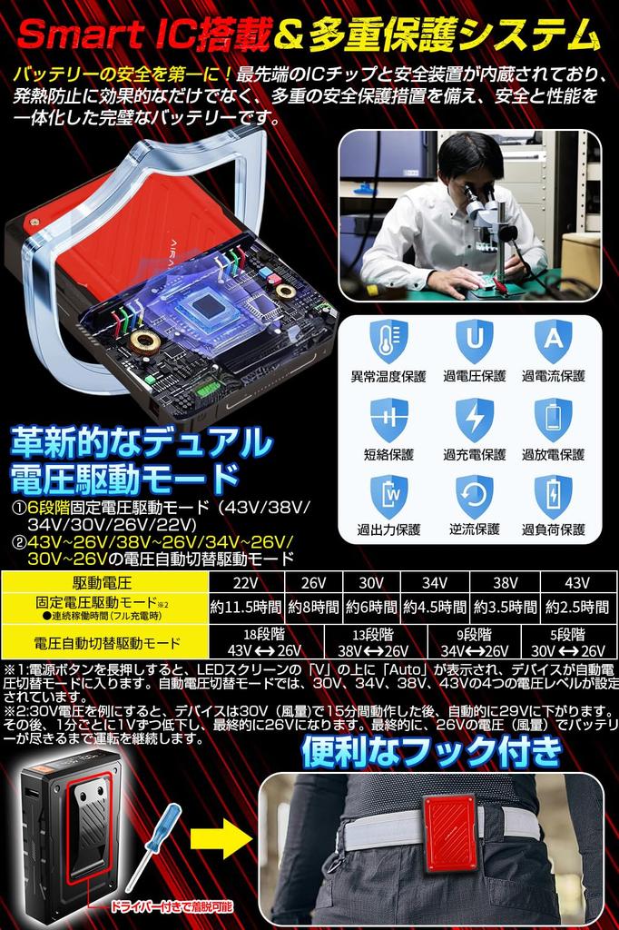 New for 43V Wind Powered Air Conditioning Workwear with Fan 6 Airflow 2 Voltage Operation Rapid Compatible with Fits 90mm Clothes Includes Rapid Heat