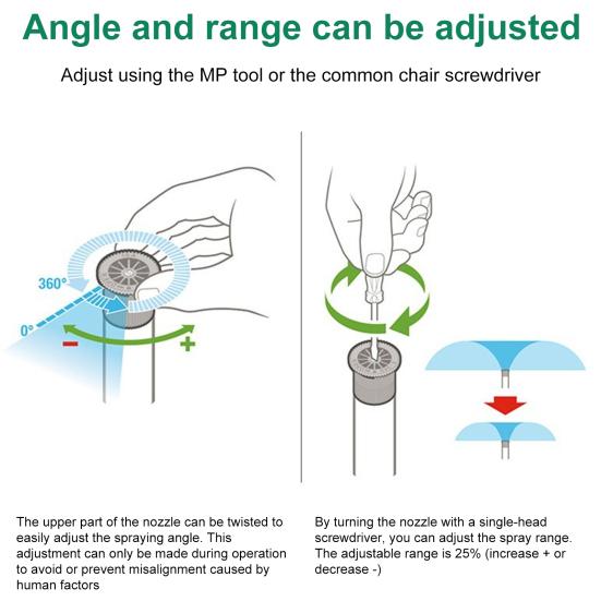 6 Pcs Variable Arc Nozzles Radius Sprinkler Heads Pop-up Sprinkler Replacement Nozzle Adjustable 0-360 Degrees Full Circle Pattern