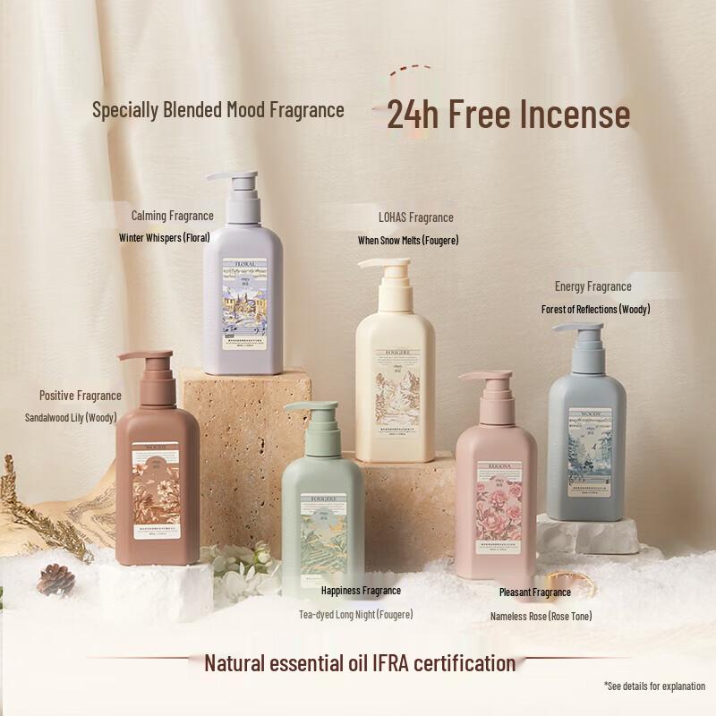 Roopy Fragrance Moisturizing Body Lotion