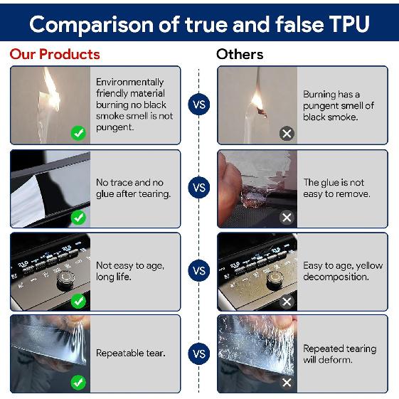 For 2024-2025 Porsche Cayenne Coupe 3.0T PPF Precut 8.5Mil Car Paint Protective Film TPU HD Film Scratch Protector Interior Accessories