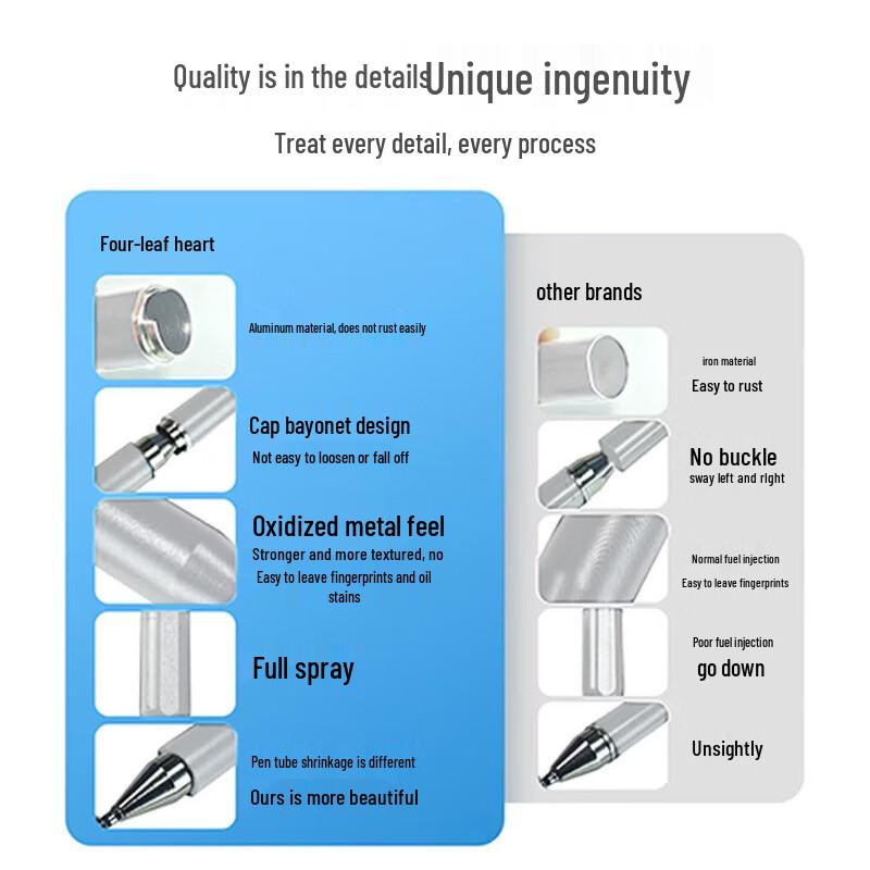 Universal Magnetic Dual-Head Capacitive Stylus Pen