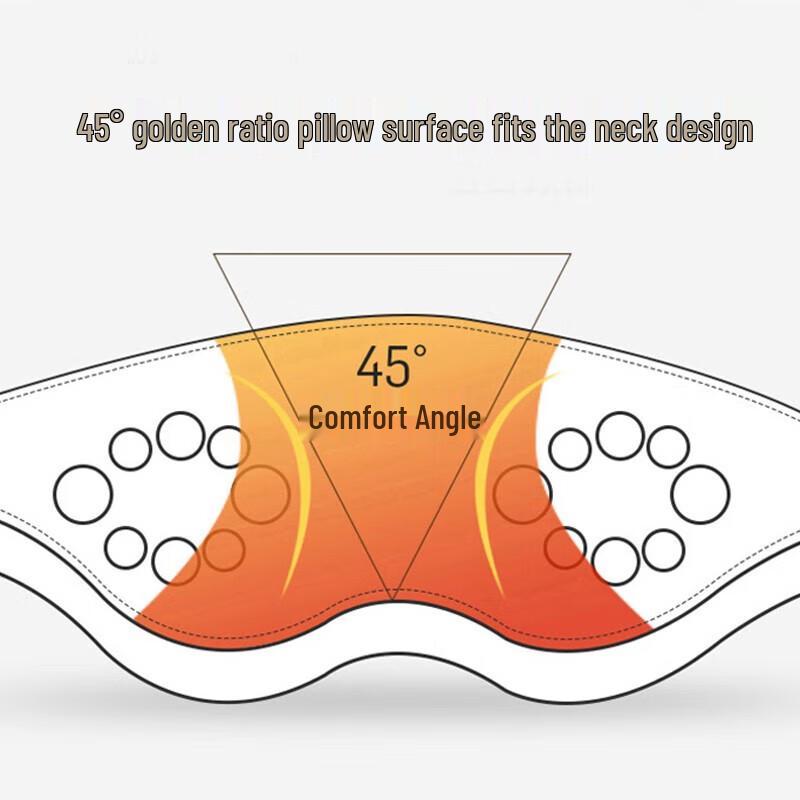 Jiancheng P60 Electric Neck and Shoulder Massager Shawl