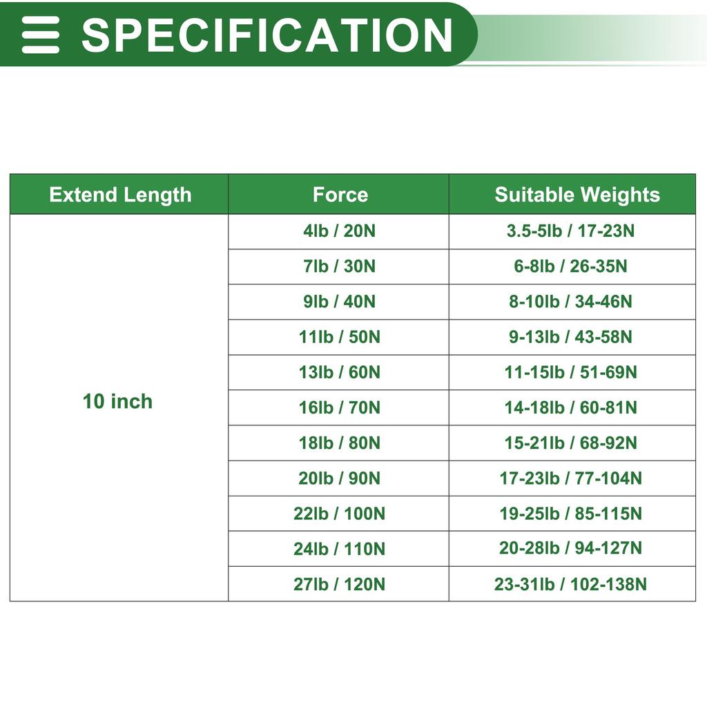 Motoforti Universal Lift Support Strut Shocks 10"/245mm 27lb/120N/12kg Black, Set of 2