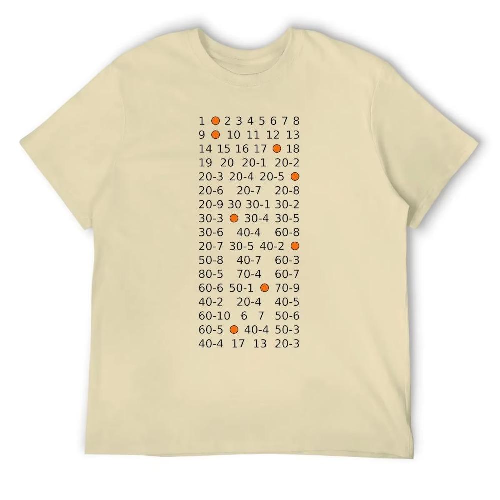 Aquarius Twelve Constellation (16) Harajuku T-shirt Movement T-shirts Graphic Funny Novelty Fitness Eur Size