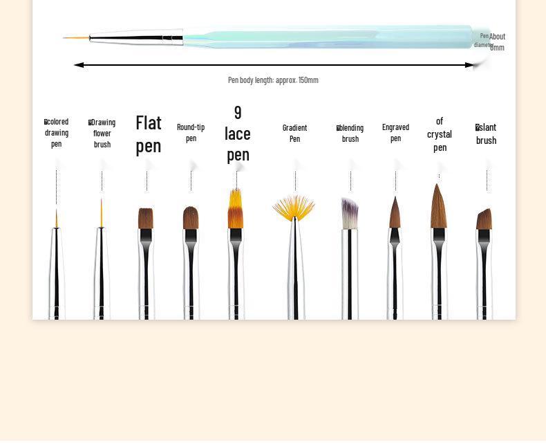 Laser Blue Hexagonal 10-Piece Nail Art Brush Set for Outlining, Lines, and Floral Designs