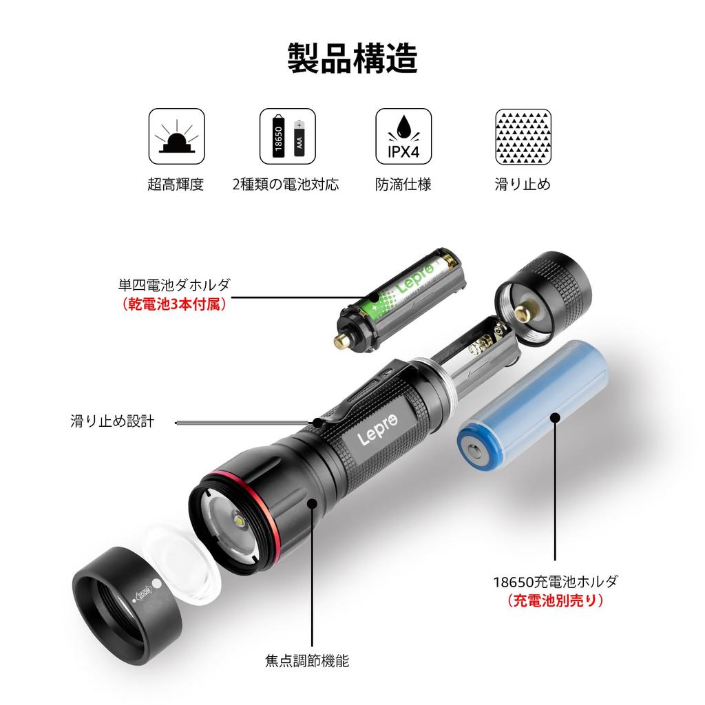 Lepro LED Flashlight, High Brightness, Handheld Light, Military Grade [LE2050/High Brightness/Compatible with AAA Batteries (Included)/Compatible with