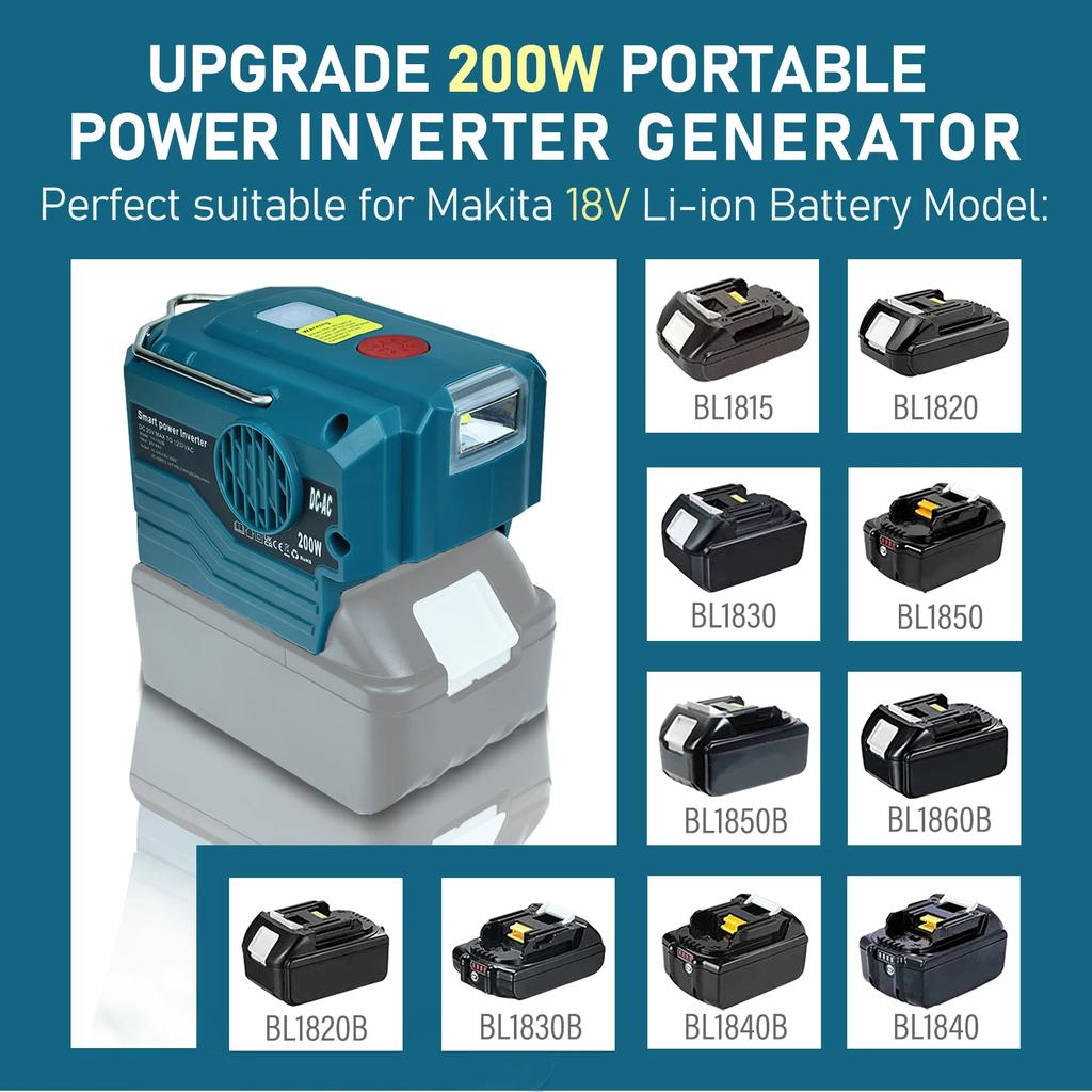 New Upgrade Portable Power Inverter 120-220V Outdoor Mobile Lithium Battery Inverter For Makita/DeWalt/ 18V 20V Battery