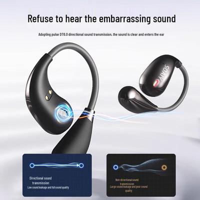Suoai GD31 Open-Ear Haken Bluetooth-Kopfhörer