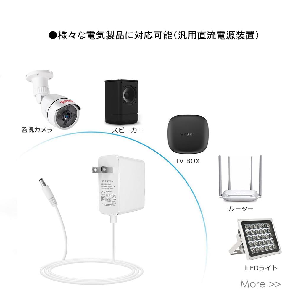 Universelles AC-Netzteil DC12V 3A Max 36W Netzteil Ausgangsstecker LED-Streifen Kompatibel mit CCTV-Kamera Router LCD-Monitor PSE-Zertifiziertes Produkt