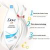DOVE Gentle Revitalizing Body Wash