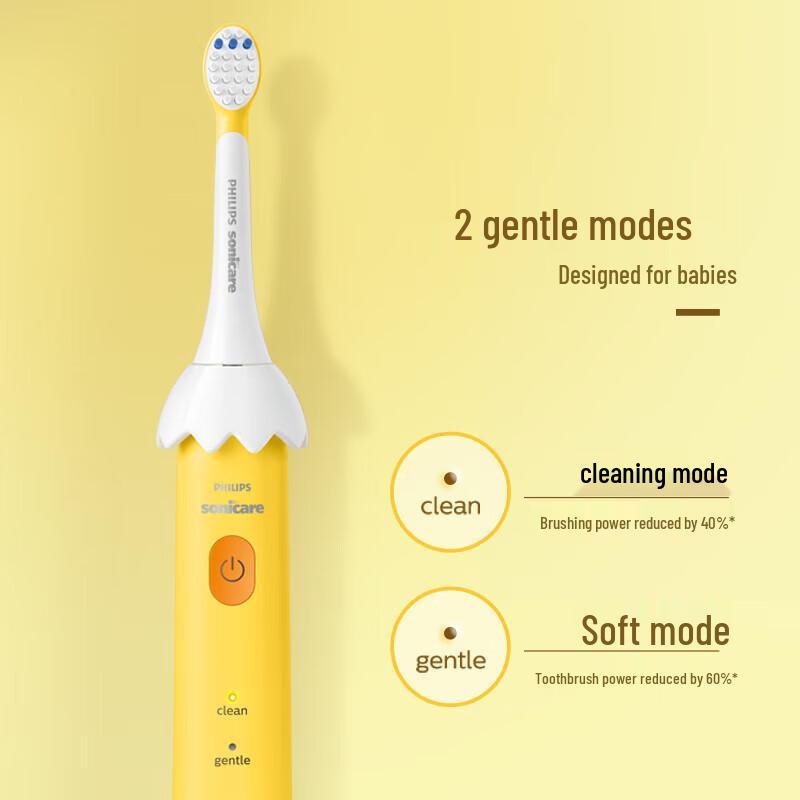 Philips HX2472 Sonic Electric Toothbrush Sally Chicken Limited Edition CN plug (adapter included)