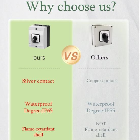 Waterproof & Weatherproof Rotary Switch IP65, ON-OFF 100A/150A, 1-0-2 63A/100A Manual Electrical Control