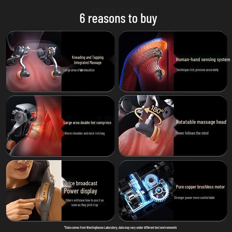 Westinghouse Neck and Shoulder Massager CN plug (adapter included)