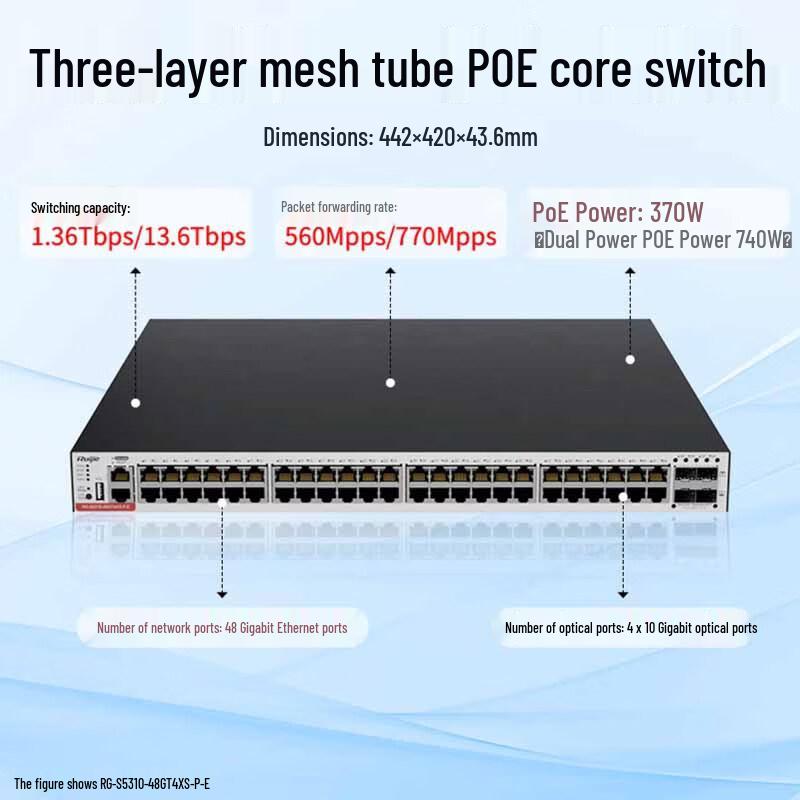 Ruijie RG-S5310-48GT4XS-P-E 48-Port Gigabit PoE Managed Switch
