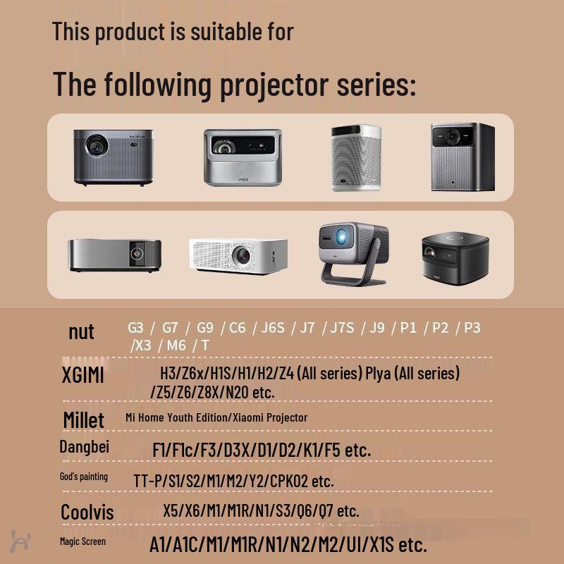 Compact Desktop Projector Stand with Adjustable Bedside Tripod and Alloy Tray