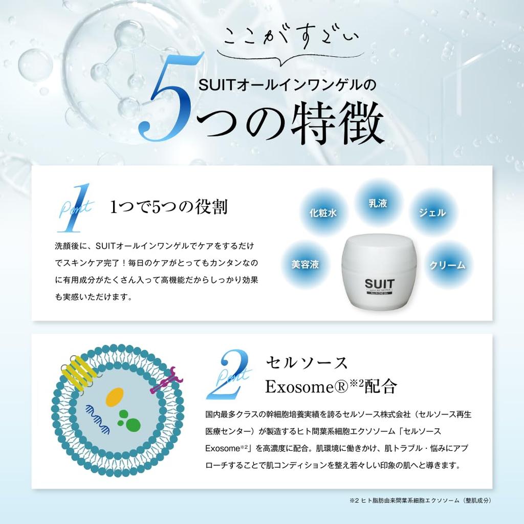 SUIT Make Me Excited Gel 50g Human Mesenchymal Cell Exosomes All-in-one Fat-derived