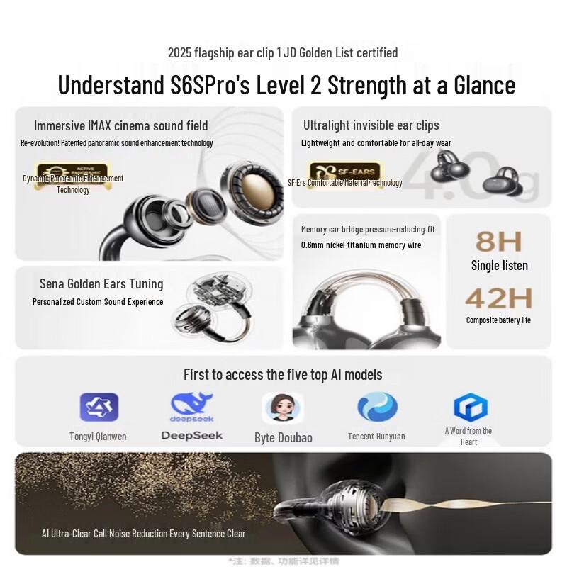 Saina S6S Pro2 Air Conduction Open-Ear Bluetooth Earbuds