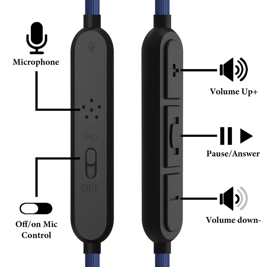 Geekria Cable Compatibility Audio Cord Sony Sony Headphone Fits AUX Inline Mic and Volume Control WH-ULT900N WH-1000XM5 WH-1000XM4 WH-XB920 Cable,