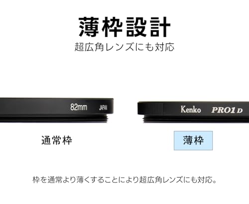 [Amazon.co.jp Exclusive] Kenko 67mm Lens Filter PRO1D Protector (W)N, Slim Frame, Made in Japan, 267523