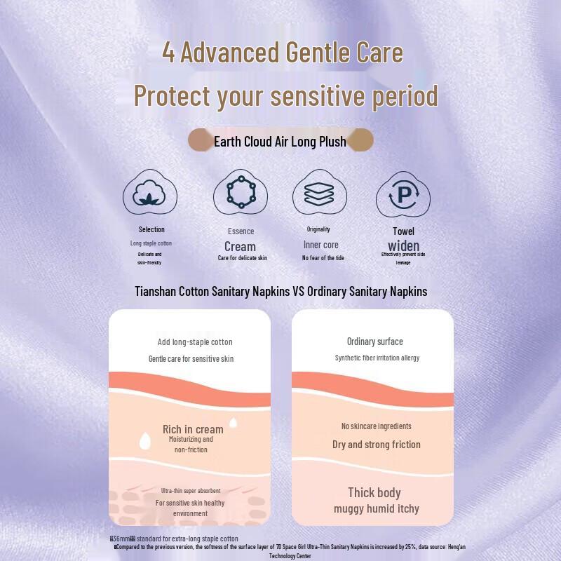 Space 7 Tianshan Velvet Cotton Ultra-thin Night Pads