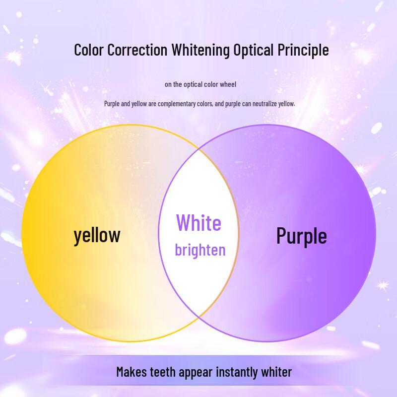 Namei Color Correcting Whitening Toothpaste