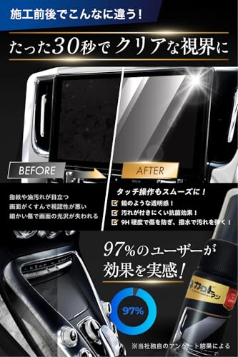 GLADANA Car Coatman Glasbeschichtung Wasserabweisend Glanz Auto Navigation Smartphone Bildschirm Schwarzes Panel Blaulichtfilter Kratzschutz