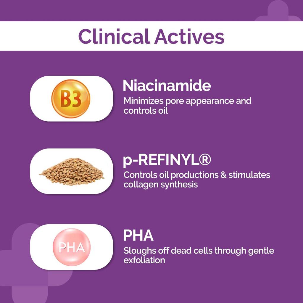 The Derma Co Pore Minimizing Face Serum 30 Ml | Controls Oil & Reduces Enlarged Pores | Smooth Skin