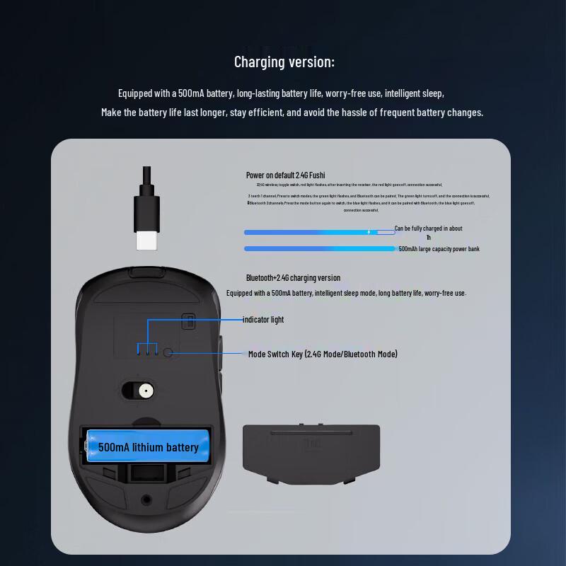 Lenovo N370 Wireless Mouse