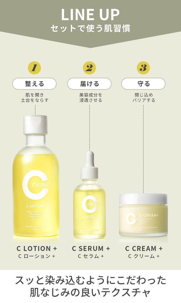 Moisturizing CVITAS Plus Vitamin C Azelaic Acid Retinol C Lotion Lotion 2 Months 300ml Moisturizing Firmness Moisture Citrus Scent CVITAS [Highly
