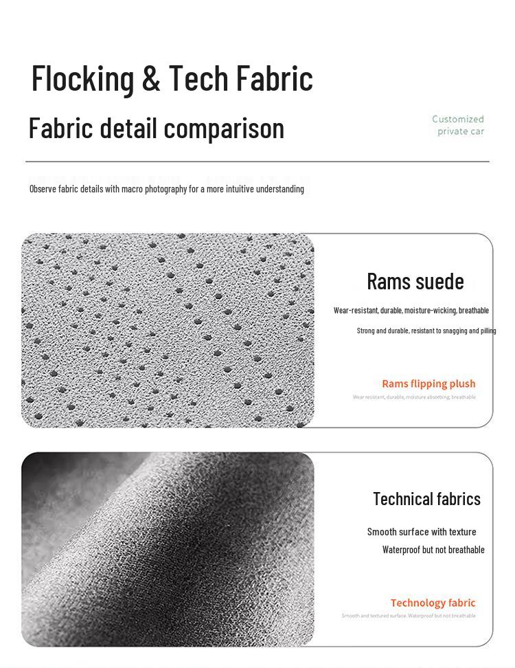 Formula Leopard Titanium 7 Car Seat Covers: Ventilated, Breathable, All-Season Saddle Pads & Cushions