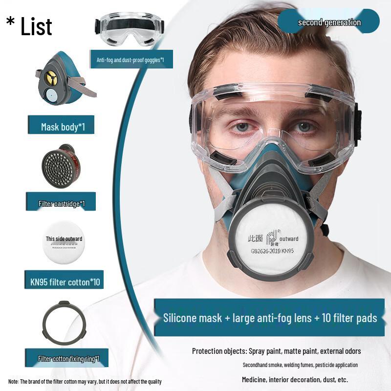 Industrial Gas Mask Kit