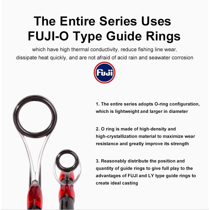 RAINBOW SWORD Spinning Casting Fishing Rod Fuji Ring F Action Lure Rod High Carbon Bass Pike Rod Fishing Rod