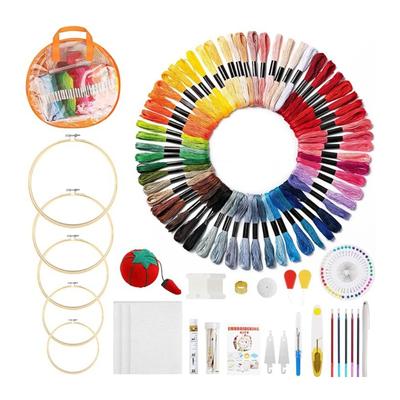 Artes, manualidades y costura – Bordado