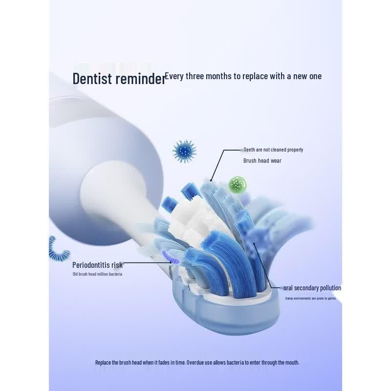 Shuke G5 Pro+ Electric Toothbrush with Large Screen