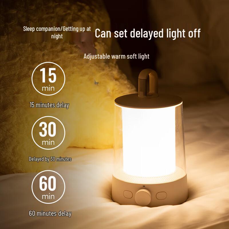 Mijia Xiaomi Portable LED Camping Lantern & Flashlight