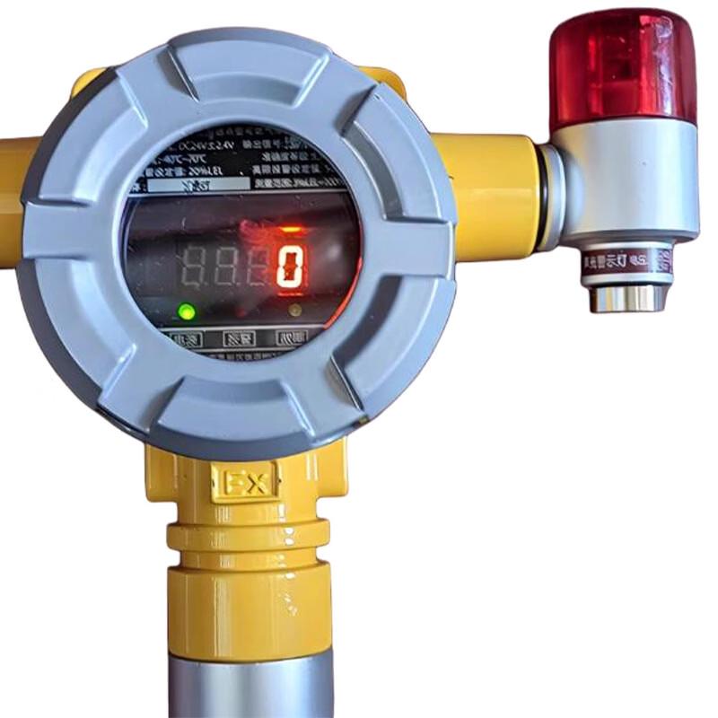 YUDUO Combustible Gas Alarm