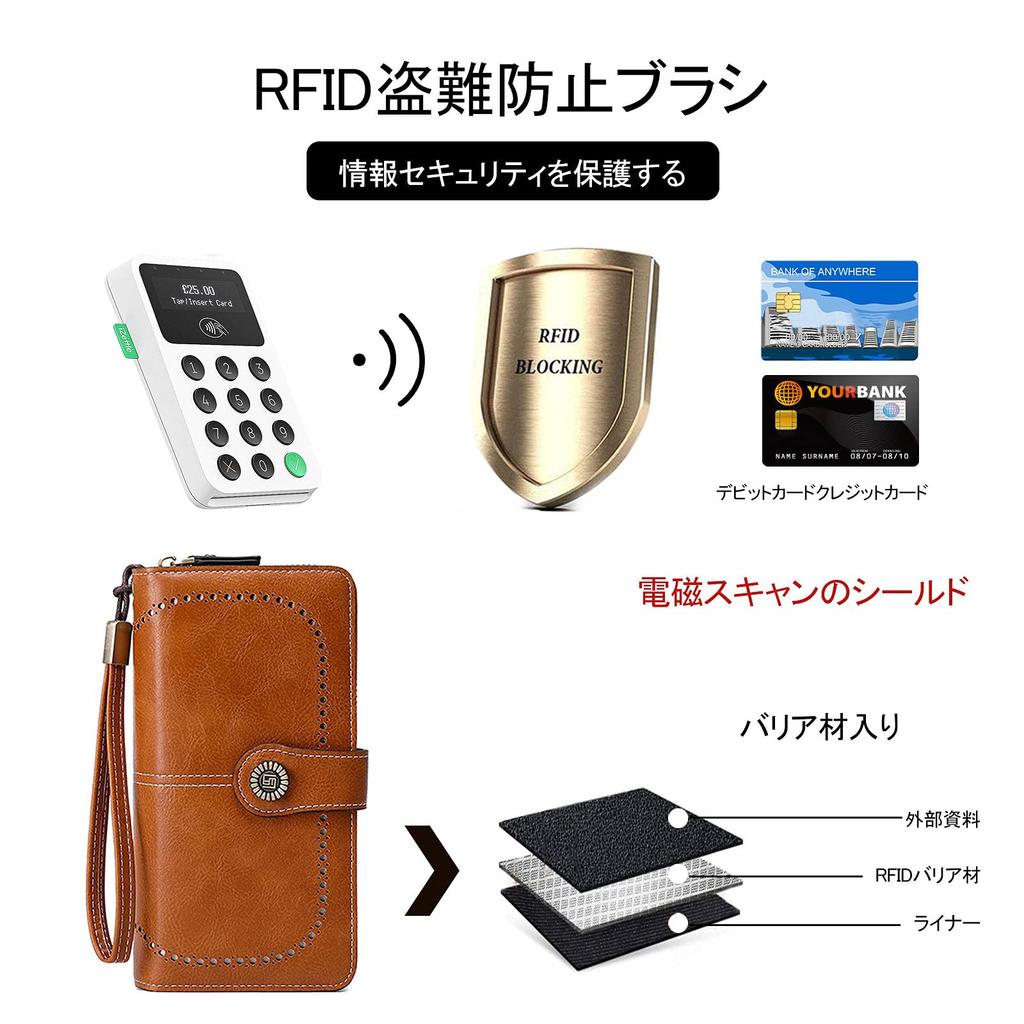 FORRICA Long Wallet with Coin Retro Round Bill PU Brown Women's RFID-Skimming-Proof Zipper, Purse, Style, Zipper, Compartment, Leather,