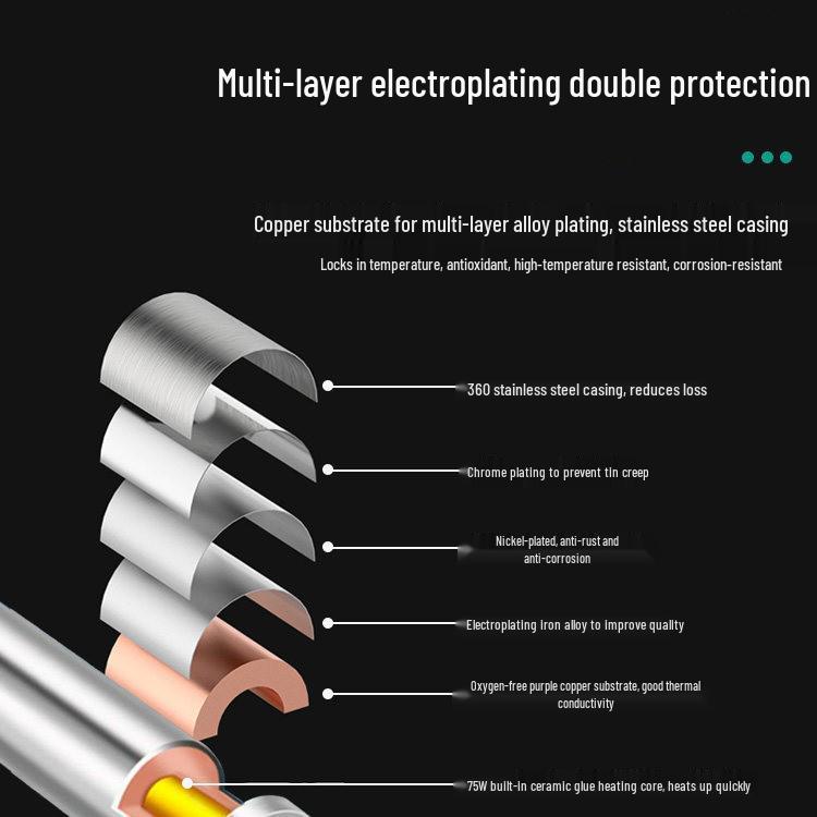 T12 Pointed Soldering Iron Tip - Integrated External Heat, Hanqi Accessories