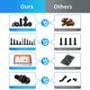 1800PCS Metric Screw & Bolt Kit: M2 M3 M4 M5 Hex Socket Button Head Screws, Lock & Flat Washers, Nuts, 10.9 Alloy Steel, Black