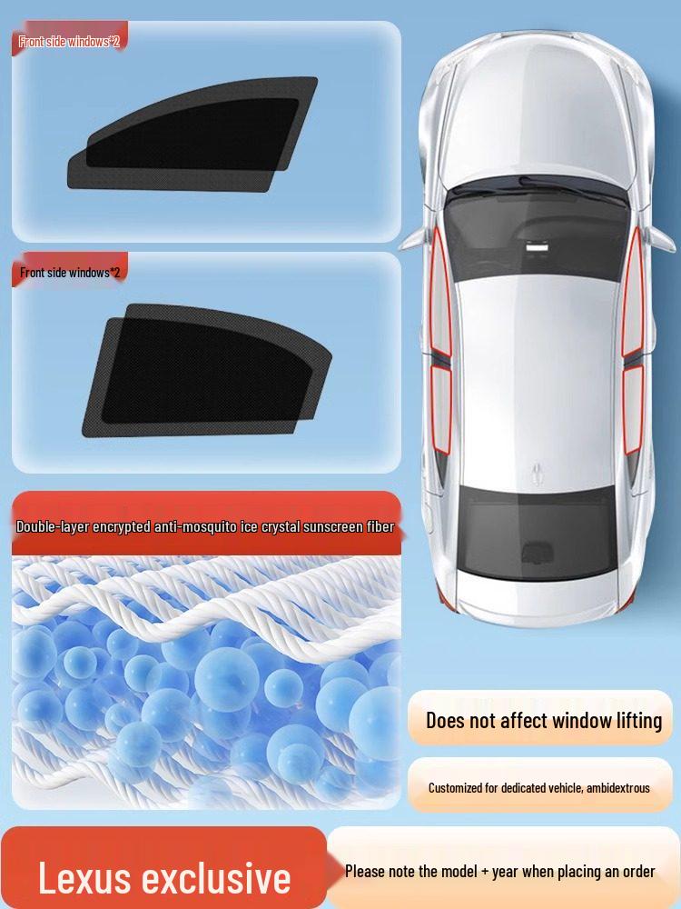 Car Door Mosquito Screen Mesh: Insect-Proof Sunshade for Windows