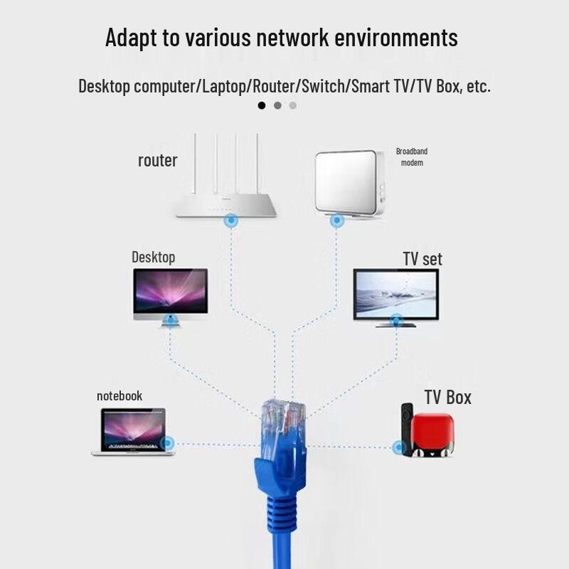 

LLHY Cat5e UTP Outdoor/Indoor Ethernet Patch Cable