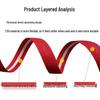 Lishi Road Bike Handlebar Tape