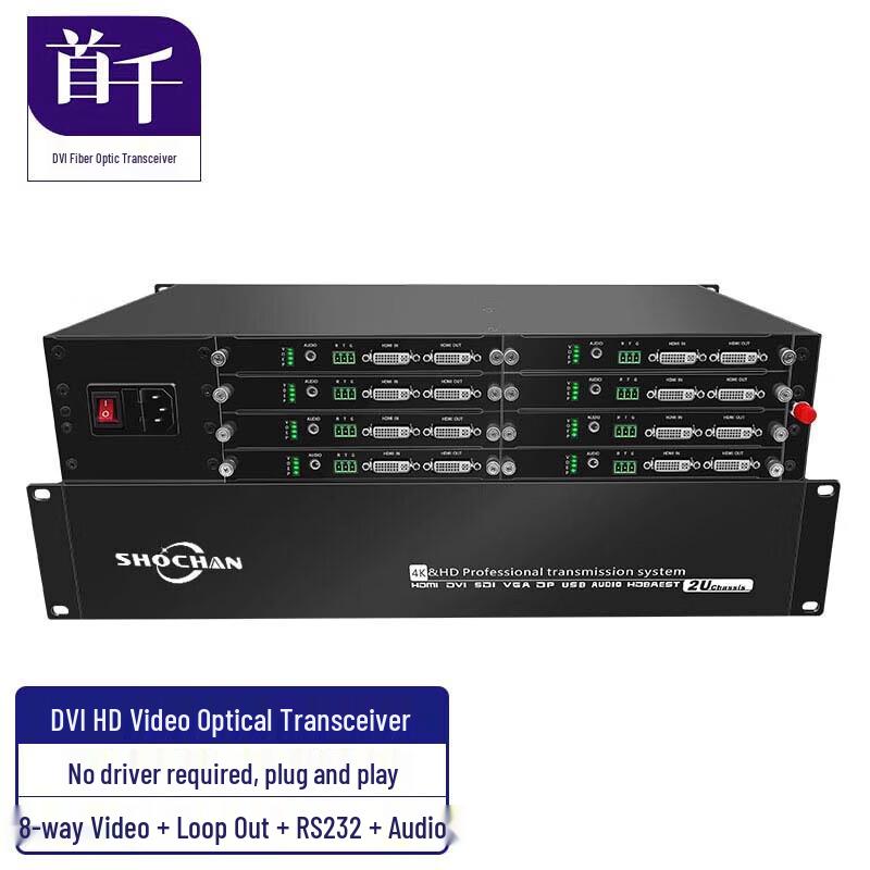 

SHOCHAN 2U 8-Port DVI Fiber Optic Extender Rack