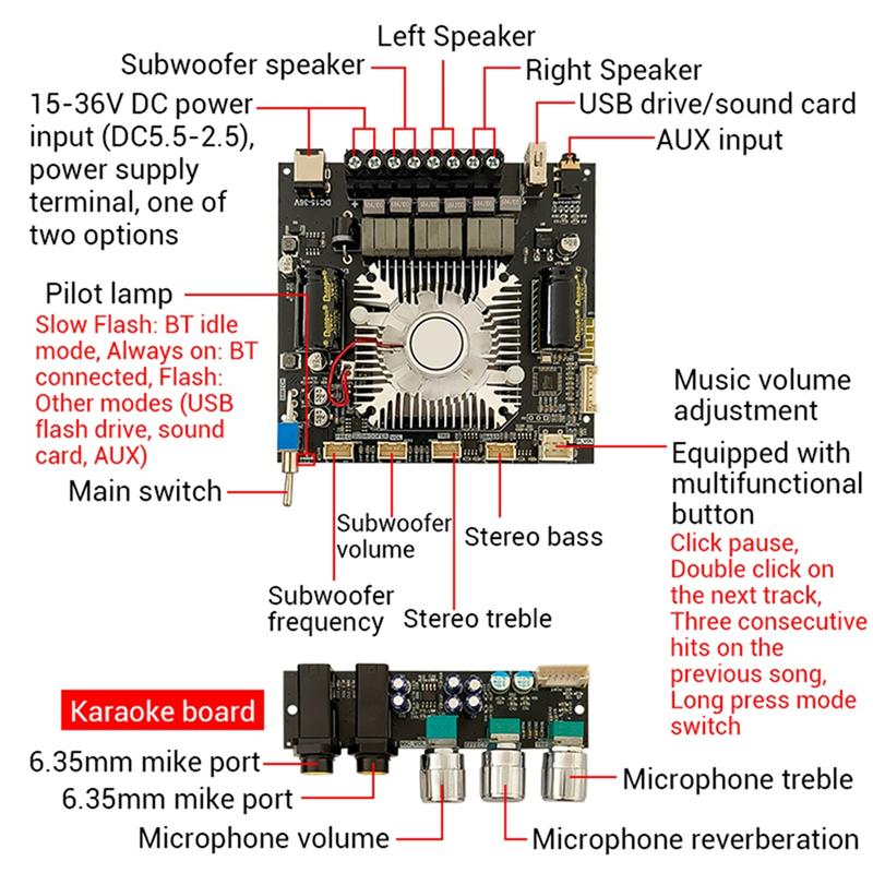B03B-ZK-DAM L1 2X220w&350W 2.1 Channel BT Digital Power Amplifier Board TPA3251D2 High Power Low Noise Audio Amplifier Module