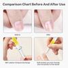 Natural Nail Growth Oil,Nail Growth Oil Pen,Cuticle Oil, Natural Growth Serum For Nails Moisturize -For Growth And Strength, Nail Strengthener For