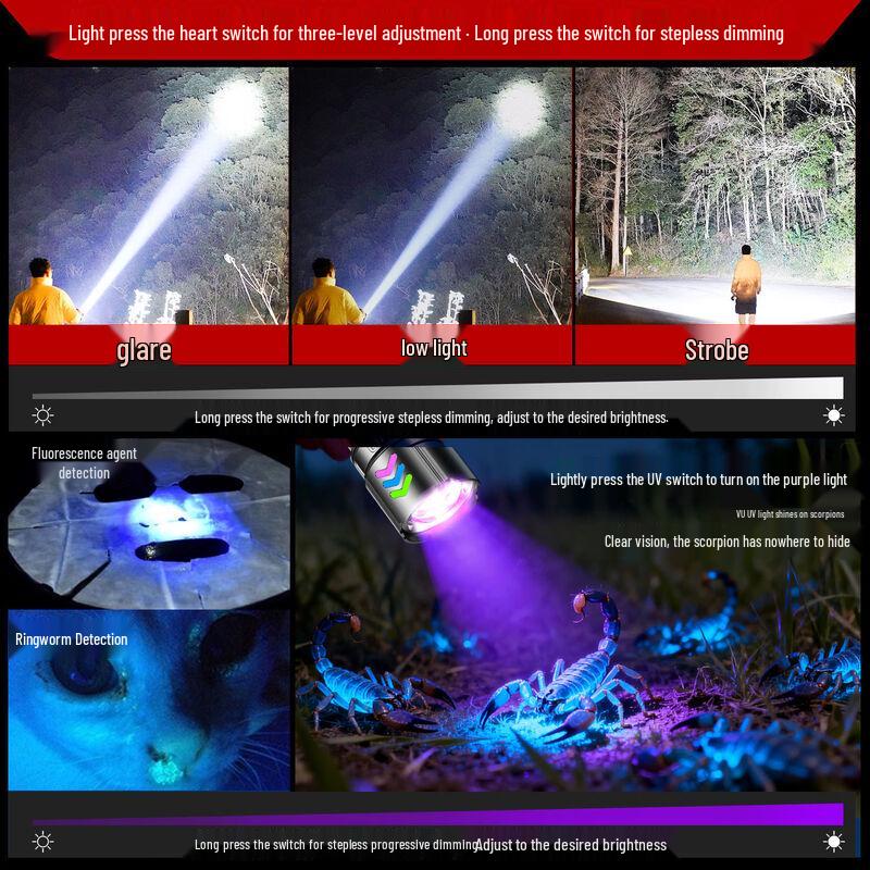 OEING Ultra-bright Dual-Source Zoom Flashlight